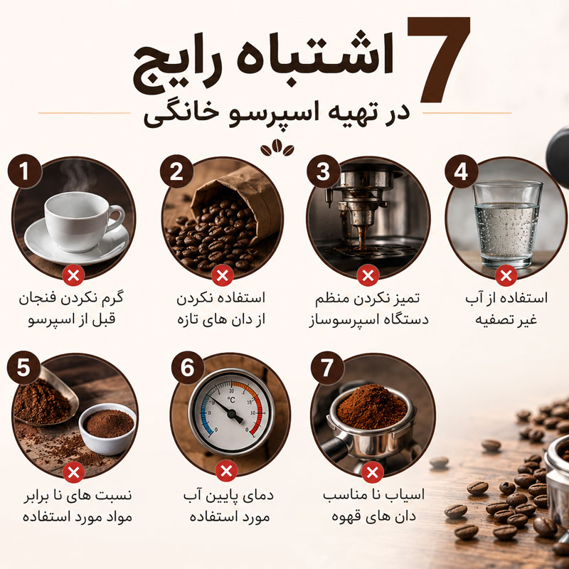 7 اشتباه رایج در تهیه اسپرسو خانگی|فروشگاه قهوه تک شات